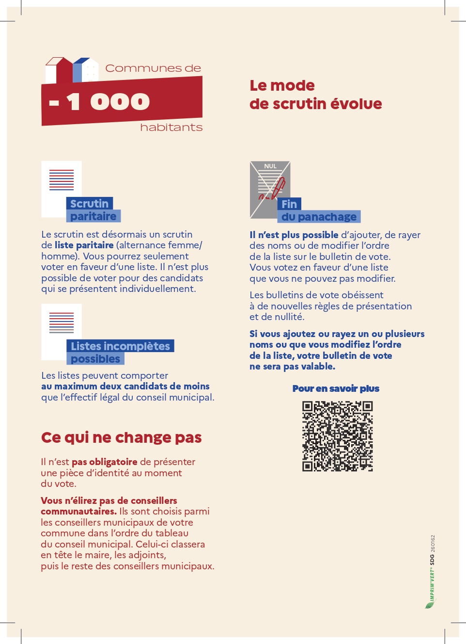 260162 Flyer page 0002